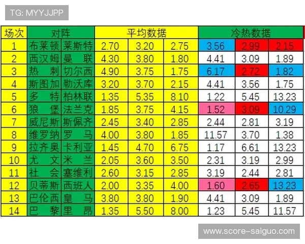 开云波胆推荐准吗 彩票数字高频玩法防骗避坑
