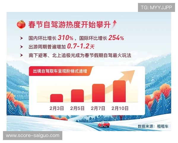 玩球波胆微信推荐群避坑指南数字高频玩法防骗
