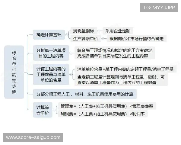 波胆杀号技巧避坑指南高频玩法防骗秘籍
